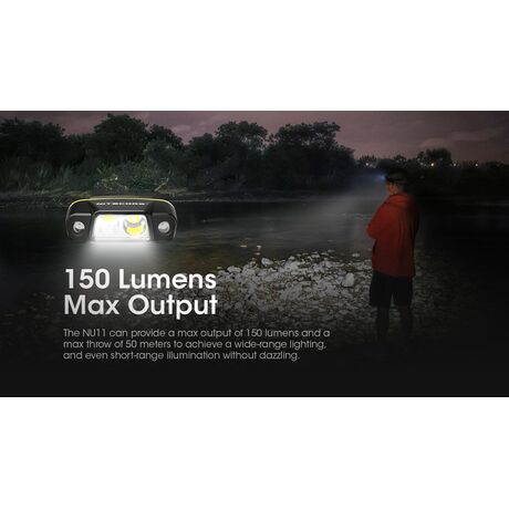 ΦΑΚΟΣ LED NITECORE HEADLAMP NU11, Inteligent IR Sensor