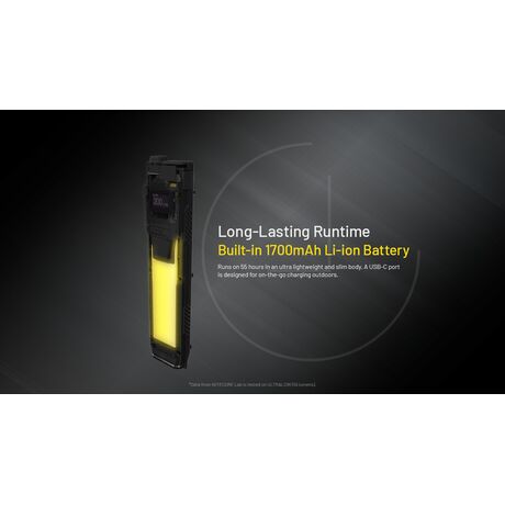 ΦΑΚΟΣ LED NITECORE EDC27UHI, 3100Lumens