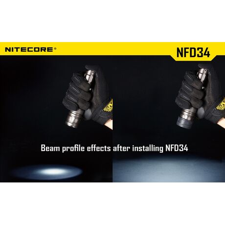 ΦΙΛΤΡΟ NITECORE NFR34