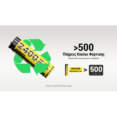 ΜΠΑΤΑΡΙΑ NITECORE Rechargable ΑΑ2400 1.5v Χ4 + Καλώδιο φόρτισης, NH2400