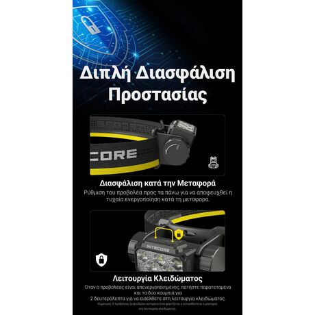 ΦΑΚΟΣ LED NITECORE HEADLAMP HC70 UHE, 1600 Lumens