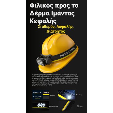 ΦΑΚΟΣ LED NITECORE HEADLAMP HC70 UHE, 1600 Lumens