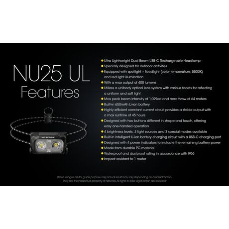 ΦΑΚΟΣ LED NITECORE HEADLAMP NU25UL