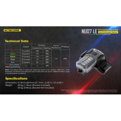 ΦΑΚΟΣ LED NITECORE HEADLAMP NU07LE