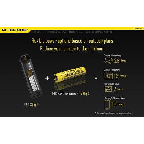 ΦΟΡΤΙΣΤΗΣ NITECORE F1, μίας θέσης + Power Bank