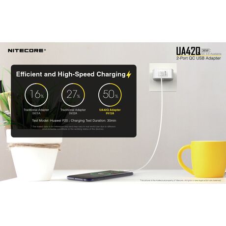 ΤΡΟΦΟΔΟΤΙΚΟ USB, NITECORE UA42Q Quick charge 3.0